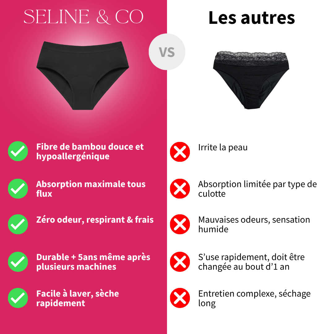 Pack of 3 bamboo lace menstrual panties: lasting comfort that moves with you