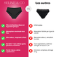 Pack of 3 bamboo lace menstrual panties: lasting comfort that moves with you